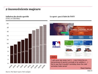 2 inconvénients majeurs
Slide 61
8,8 9,5
10,9
11,8 12,5
14,8
16,6 17,3
18,7 19,3
0
2
4
6
8
10
12
14
16
18
20
Inflation des droits sportifs
(USA, en US$ Mds)
Le sport : pas à l’abri de l’OTT
“I will never say never, but I (…) don’t think the on-
demandness to sports is enough of an addition (…)
Not to say that it wouldn’t someday down the road
someday make sense”
Reed Hasting
Source: PwC Sport report, PwC analysis
 