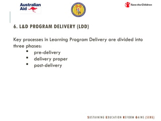 Ldd Program Governance and Enabling Mechanism & Overview.pptx