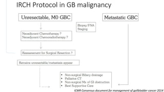 IRCH Protocol in GB malignancy
ICMR Consensus document for management of gallbladder cancer 2014
 