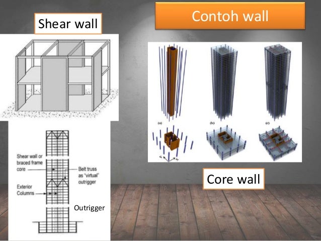 Dinding struktural dan non struktural