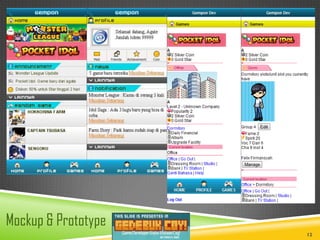 Mockup & Prototype
                     12
 