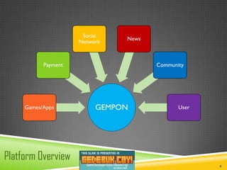 Social
                               News
                     Network



           Payment                    Community




     Games/Apps           GEMPON             User




Platform Overview
                                                    4
 