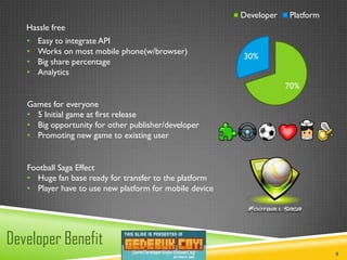 Developer   Platform
   Hassle free
   •   Easy to integrate API
   •   Works on most mobile phone(w/browser)
                                                         30%
   •   Big share percentage
   •   Analytics
                                                                     70%

   Games for everyone
   • 5 Initial game at first release
   • Big opportunity for other publisher/developer
   • Promoting new game to existing user


   Football Saga Effect
   • Huge fan base ready for transfer to the platform
   • Player have to use new platform for mobile device




Developer Benefit
                                                                                9
 