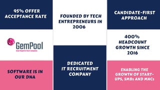 DEDICATED
IT RECRUITMENT
COMPANY
400%
HEADCOUNT
GROWTH SINCE
2016
SOFTWARE IS IN
OUR DNA
FOUNDED BY TECH
ENTREPRENEURS IN
2006
95% OFFER
ACCEPTANCE RATE
CANDIDATE-FIRST
APPROACH
ENABLING THE
GROWTH OF START-
UPS, SMBs AND MNCs
 