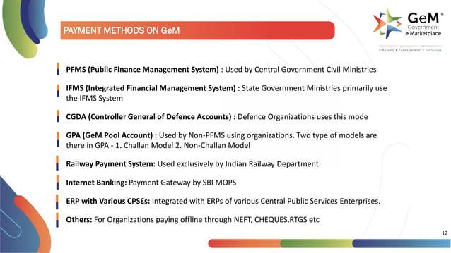 Government e Marketplace GeM Presentation | PDF | Commodities | Economy