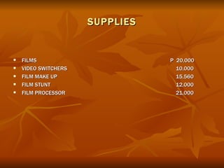 SUPPLIES FILMS P  20,000 VIDEO SWITCHERS   10,000 FILM MAKE UP     15,560 FILM STUNT      12,000 FILM PROCESSOR   21,000 