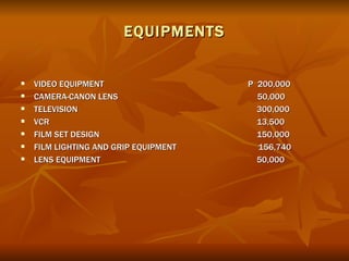 EQUIPMENTS VIDEO EQUIPMENT   P  200,000 CAMERA-CANON LENS   50,000 TELEVISION   300,000 VCR   13,500 FILM SET DESIGN   150,000 FILM LIGHTING AND GRIP EQUIPMENT  156,740  LENS EQUIPMENT   50,000 