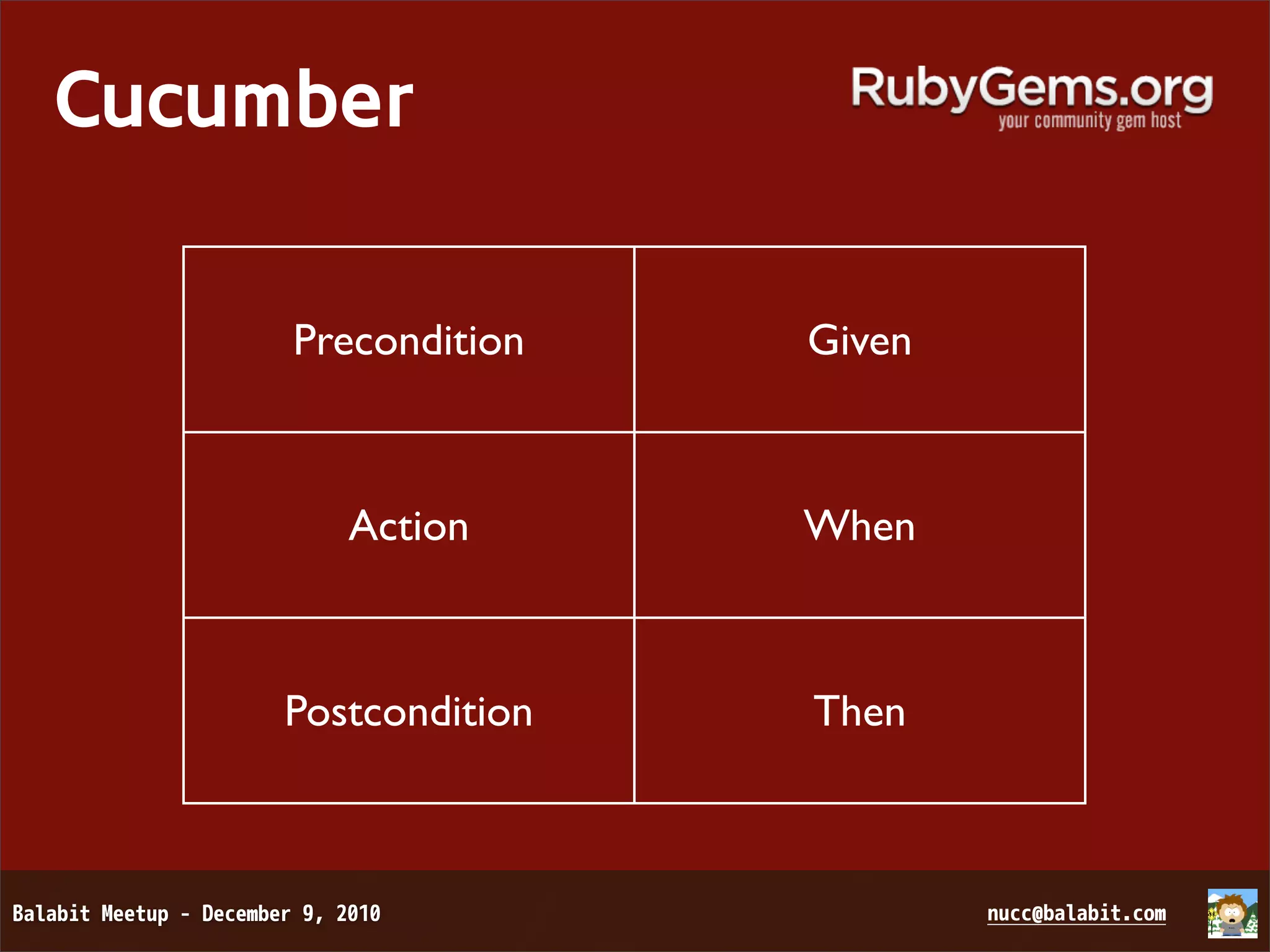 Cucumber Precondition Given Action When Postcondition Then 
