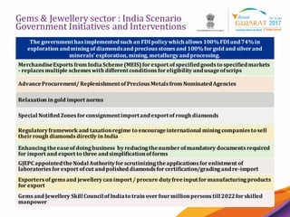6
Gems & Jewellery sector : India Scenario
Government Initiatives and Interventions
The governmenthas implementedsuch an FDIpolicywhichallows 100%FDIand74%in
exploration andminingof diamondsand precious stones and 100%forgold and silverand
minerals'exploration, mining, metallurgyandprocessing.
MerchandiseExports from IndiaScheme(MEIS)forexport of specifiedgoods to specifiedmarkets
- replaces multiple schemes with differentconditions for eligibility andusageofscrips
AdvanceProcurement/ Replenishmentof Precious Metals from NominatedAgencies
Relaxation in gold import norms
Special Notified Zones forconsignmentimportandexportof rough diamonds
Regulatoryframework and taxationregime to encourageinternational miningcompanies to sell
their rough diamonds directly in India
Enhancingtheeaseof doingbusiness byreducingthenumberof mandatory documents required
for import and export to three andsimplificationof forms
GJEPCappointedtheNodalAuthorityforscrutinizingtheapplications forenlistment of
laboratories forexport of cut andpolished diamonds forcertification/gradingandre-import
Exporters of gemsand jewellerycan import/ procure dutyfreeinputformanufacturingproducts
for export
Gems and Jewellery SkillCouncilof Indiato train overfourmillionpersons till2022forskilled
manpower
 