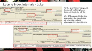 © 2016 Adobe Systems Incorporated. All Rights Reserved. Adobe Confidential.
Lucene Index Internals - Luke
29
For the given token ‘mongomk’
there are 2 matching lucene
docs, pointing to the pdf file.
Why 2? Because of index time
aggregation: the parent node
will inherit the ‘:fulltext’
information from its child node.
 