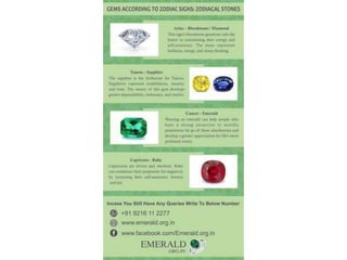 Gems according to Zodiac Signs Zodiacal Stones