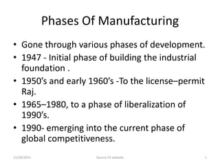 Phases Of Manufacturing
• Gone through various phases of development.
• 1947 - Initial phase of building the industrial
  foundation .
• 1950’s and early 1960’s -To the license–permit
  Raj.
• 1965–1980, to a phase of liberalization of
  1990’s.
• 1990- emerging into the current phase of
  global competitiveness.
11/30/2011            Source CII website        1
 