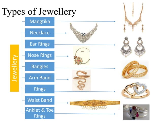 Gems and jewellery industry  PPT