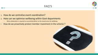1
1
FAQ’S
1. How do we centralise event coordination?
2. How can we optimise wellbeing within Govt departments
• What collaboration is required to successfully deliver on the shared vision for wellbeing
• How do we proactively protect member investment in the scheme ?
 