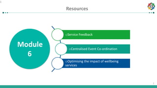 1
1
Resources
1
oService Feedback
oCentralised Event Co-ordination
oOptimising the impact of wellbeing
services
Module
6
 