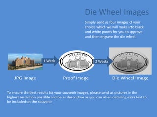 Die Wheel Images
                                                 Simply send us four images of your
                                                 choice which we will make into black
                                                 and white proofs for you to approve
                                                 and then engrave the die wheel.




                       1 Week                           2 Weeks



    JPG Image                      Proof Image                     Die Wheel Image

To ensure the best results for your souvenir images, please send us pictures in the
highest resolution possible and be as descriptive as you can when detailing extra text to
be included on the souvenir.
 
