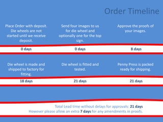 Order Timeline
Place Order with deposit.      Send four images to us            Approve the proofs of
    Die wheels are not            for die wheel and                  your images.
 started until we receive     optionally one for the top
         deposit.                        sign.

         0 days                         0 days                           8 days


 Die wheel is made and          Die wheel is fitted and          Penny Press is packed
 shipped to factory for                tested.                    ready for shipping.
        fitting.
        18 days                        21 days                          21 days




                           Total Lead time without delays for approvals: 21 days
             However please allow an extra 7 days for any amendments in proofs.
 