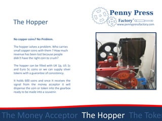 The Hopper                                    www.pennypressfactory.com



  No copper coins? No Problem.

  The hopper solves a problem. Who carries
  small copper coins with them ? How much
  revenue has been lost because people
  didn’t have the right coin to crush?

  The hopper can be filled with UK 1p, US 1c
  and Euro 5c coins or we can supply silver
  tokens with a guarantee of consistency.

  It holds 600 coins and once it receives the
  signal from the money acceptor it will
  dispense the coin or token into the gearbox
  ready to be made into a souvenir.




The Money Acceptor The Hopper The Token
 
