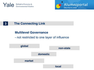 Yale 	
  
        School	
  of	
  Forestry	
  &	
  
        Environmental	
  Studies	
  


	
  	
  
1
3
2      Thebig topics in Wind Energy
       The Connecting Link



       Multilevel Governance
       - not restricted to one layer of influence

                global
                                                         non-state

                                            domestic

                       market

                                                       local
 