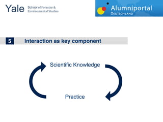 Yale 	
  
        School	
  of	
  Forestry	
  &	
  
        Environmental	
  Studies	
  


	
  	
  
1
5
2      Interactioninas key component
        The big topics Wind Energy




                               Scientific Knowledge




                                            Practice
 