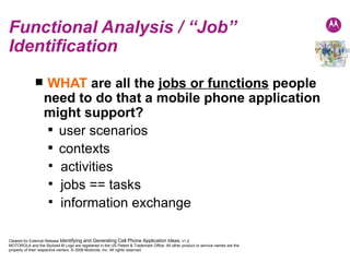 Functional Analysis / “Job” Identification WHAT   are all the  jobs or functions  people need to do that a mobile phone application might support? user scenarios contexts activities jobs == tasks information exchange 