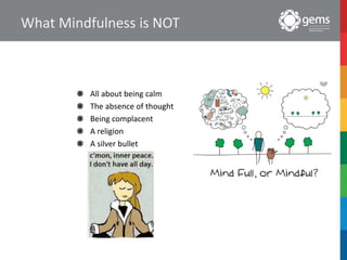 What Mindfulness is NOT
All about being calm
The absence of thought
Being complacent
A religion
A silver bullet
 