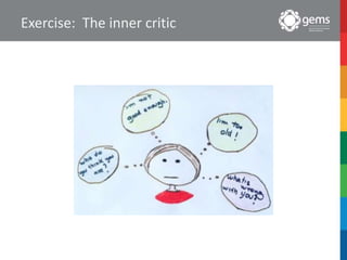 Exercise: The inner critic
 