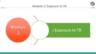 1
1
Module 3: Exposure to TB
1
oExposure to TB
 