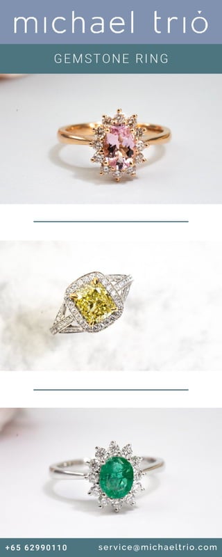 Gemstone ring.pdf
