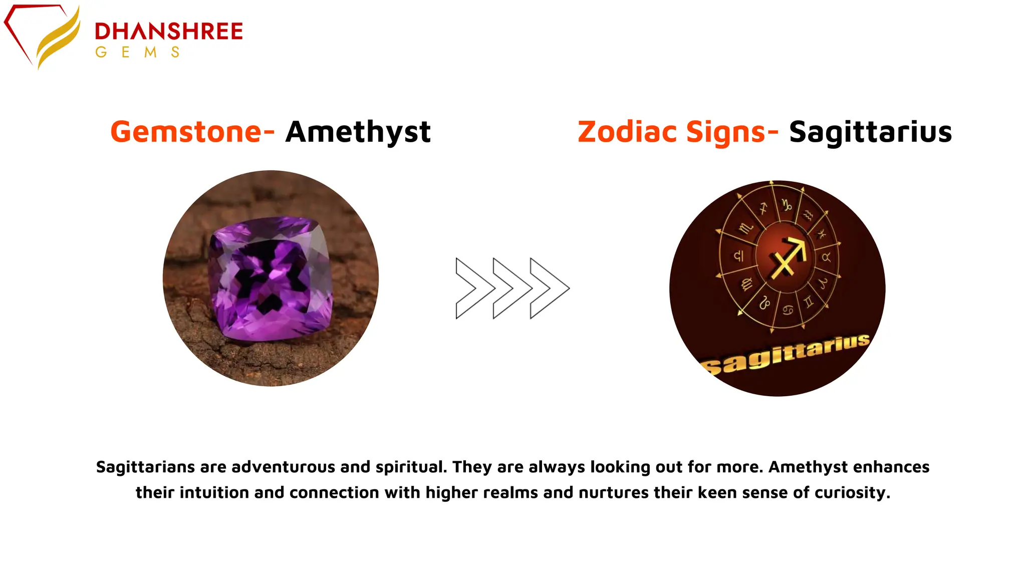 A Guide to Gemstones based on zodiac sign | PPTX