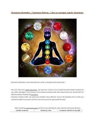 Gemstones Remedies | Gemstone Mantras | How to energize Jyotish Gemstones
Gemstones Remedies | Gemstone Mantras | How to energize Jyotish Gemstones
Once you have your Jyotish Gemstone, you will have to wear it at an auspicious date and time selected by
your Vedic Astrologer. The list below is the mantras associated with each planet which you should chant for
108 times before wearing the Gemstone.
Gemstone mantras make your gemstone remedies more effective. Pray to the planetary lord to bless you
with Good Health and success and then chant the mantra for appropriate benefits
Table Indicating Jyotish Gemstones and their associated planets with respective Gemstone Mantras
Jyotish Gemstone Planetary ruler Gemstone Mantra for Jyotish
 
