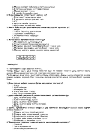Gemtel sogog | PDF