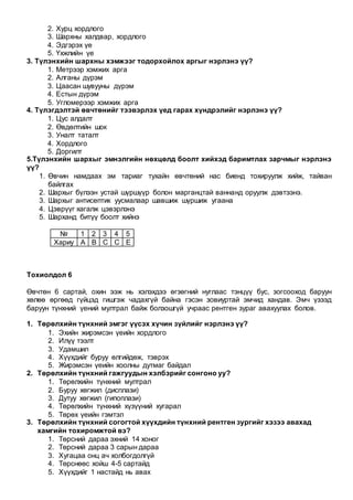 2. Хурц хордлого
3. Шархны халдвар, хордлого
4. Эдгэрэх үе
5. Үхжлийн үе
3. Түлэнхийн шархны хэмжээг тодорхойлох аргыг нэрлэнэ үү?
1. Метрээр хэмжих арга
2. Алганы дүрэм
3. Цаасан шувууны дүрэм
4. Естын дүрэм
5. Угломерээр хэмжих арга
4. Түлэгдэлтэй өвчтөнийг тээвэрлэх үед гарах хүндрэлийг нэрлэнэ үү?
1. Цус алдалт
2. Өвдөлтийн шок
3. Уналт таталт
4. Хордлого
5. Доргилт
5.Түлэнхийн шархыг эмнэлгийн нөхцөлд боолт хийхэд баримтлах зарчмыг нэрлэнэ
үү?
1. Өвчин намдаах эм тариаг тухайн өвчтөний нас биенд тохируулж хийж, тайван
байлгах
2. Шархыг бүлээн устай шүршүүр болон марганцтай ваннанд оруулж дэвтээнэ.
3. Шархыг антисептик уусмалаар шавшиж шүршиж угаана
4. Цэврүүг хагалж цэвэрлэнэ
5. Шарханд битүү боолт хийнэ
№ 1 2 3 4 5
Хариу A B C C E
Тохиолдол 6
Өвчтөн 6 сартай, охин ээж нь хэлэхдээ өгзөгний нуглаас тэнцүү бус, зогсооход баруун
хөлөө өргөөд гүйцэд гишгэж чадахгүй байна гэсэн зовиуртай эмчид хандав. Эмч үзээд
баруун түнхний үений мултрал байж болзошгүй учраас рентген зураг авахуулах болов.
1. Төрөлхийн түнхний эмгэг үүсэх хүчин зүйлийг нэрлэнэ үү?
1. Эхийн жирэмсэн үеийн хордлого
2. Илүү тээлт
3. Удамшил
4. Хүүхдийг буруу өлгийдөж, тэврэх
5. Жирэмсэн үеийн хоолны дутмаг байдал
2. Төрөлхийн түнхний гажгуудын хэлбэрийг сонгоно уу?
1. Төрөлхийн түнхний мултрал
2. Буруу хөгжил (дисплази)
3. Дутуу хөгжил (гипоплази)
4. Төрөлхийн түнхний хүзүүний хугарал
5. Төрөх үеийн гэмтэл
3. Төрөлхийн түнхний согогтой хүүхдийн түнхний рентген зургийг хэзээ авахад
хамгийн тохиромжтой вэ?
1. Төрсний дараа эхний 14 хоног
2. Төрсний дараа 3 сарын дараа
3. Хугацаа онц ач холбогдолгүй
4. Төрснөөс хойш 4-5 сартайд
5. Хүүхдийг 1 настайд нь авах
 