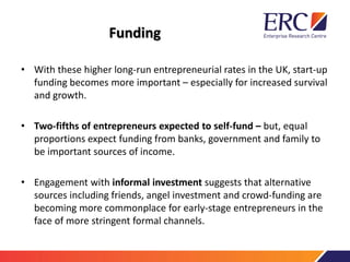 Supporting a Diverse Entrepreneurial Nation Slide 13
