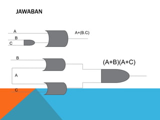 JAWABAN


    A         A+(B.C)
    B
C


    B
                        (A+B)(A+C)

    A


    C
 