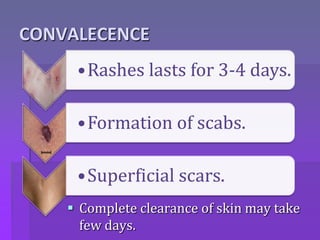 CONVALECENCE
•Rashes lasts for 3-4 days.
•Formation of scabs.
•Superficial scars.
 Complete clearance of skin may take
few days.
 