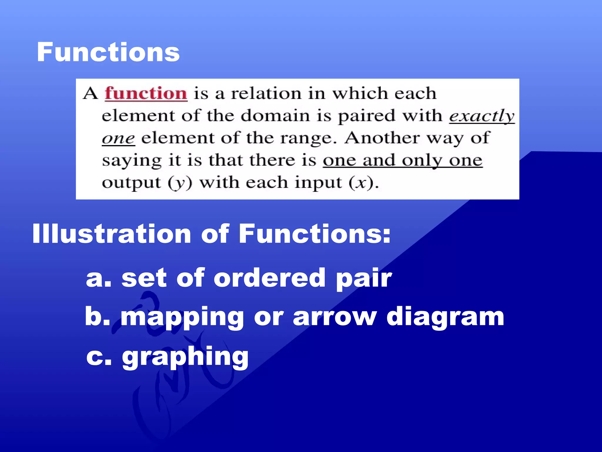introduction to functions grade 11(General Math) | PPT | Programming ...