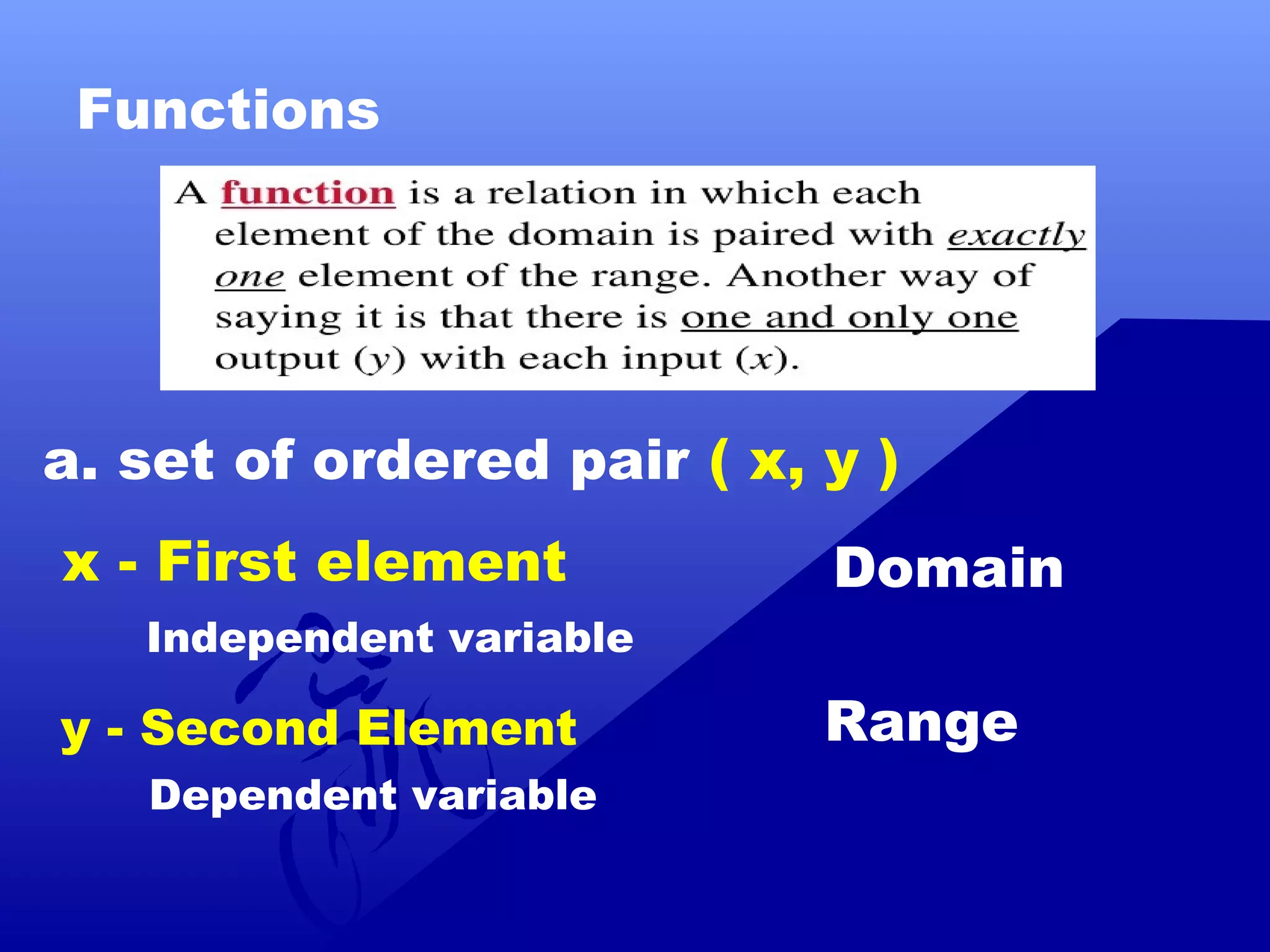 introduction to functions grade 11(General Math) | PPT | Programming ...