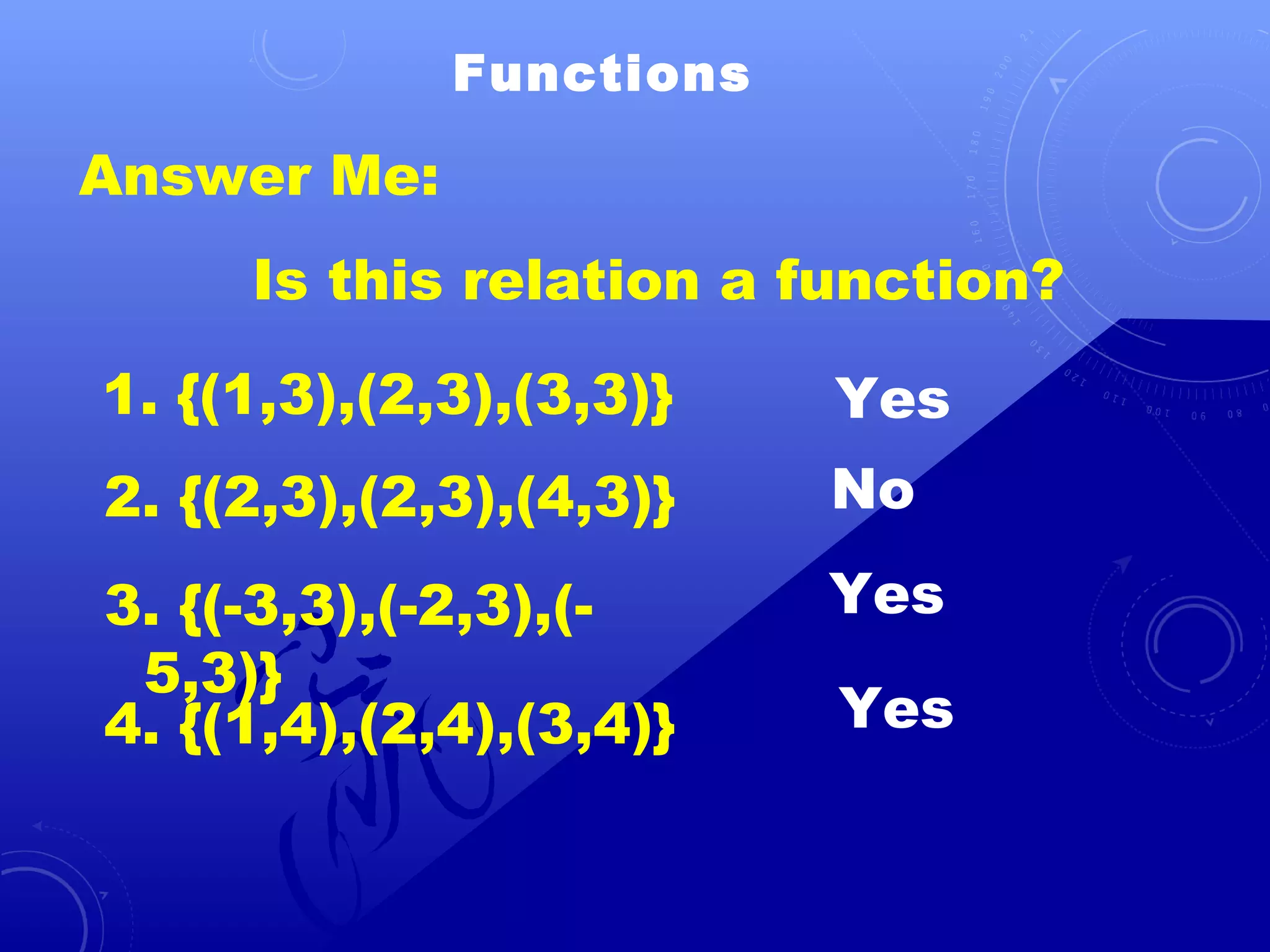 introduction to functions grade 11(General Math) | PPT | Programming ...