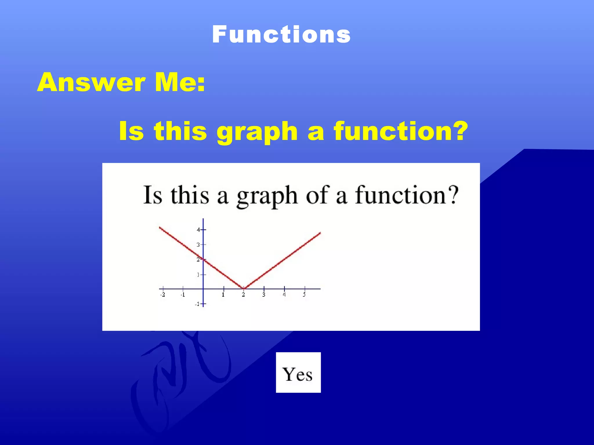 introduction to functions grade 11(General Math) | PPT | Programming ...