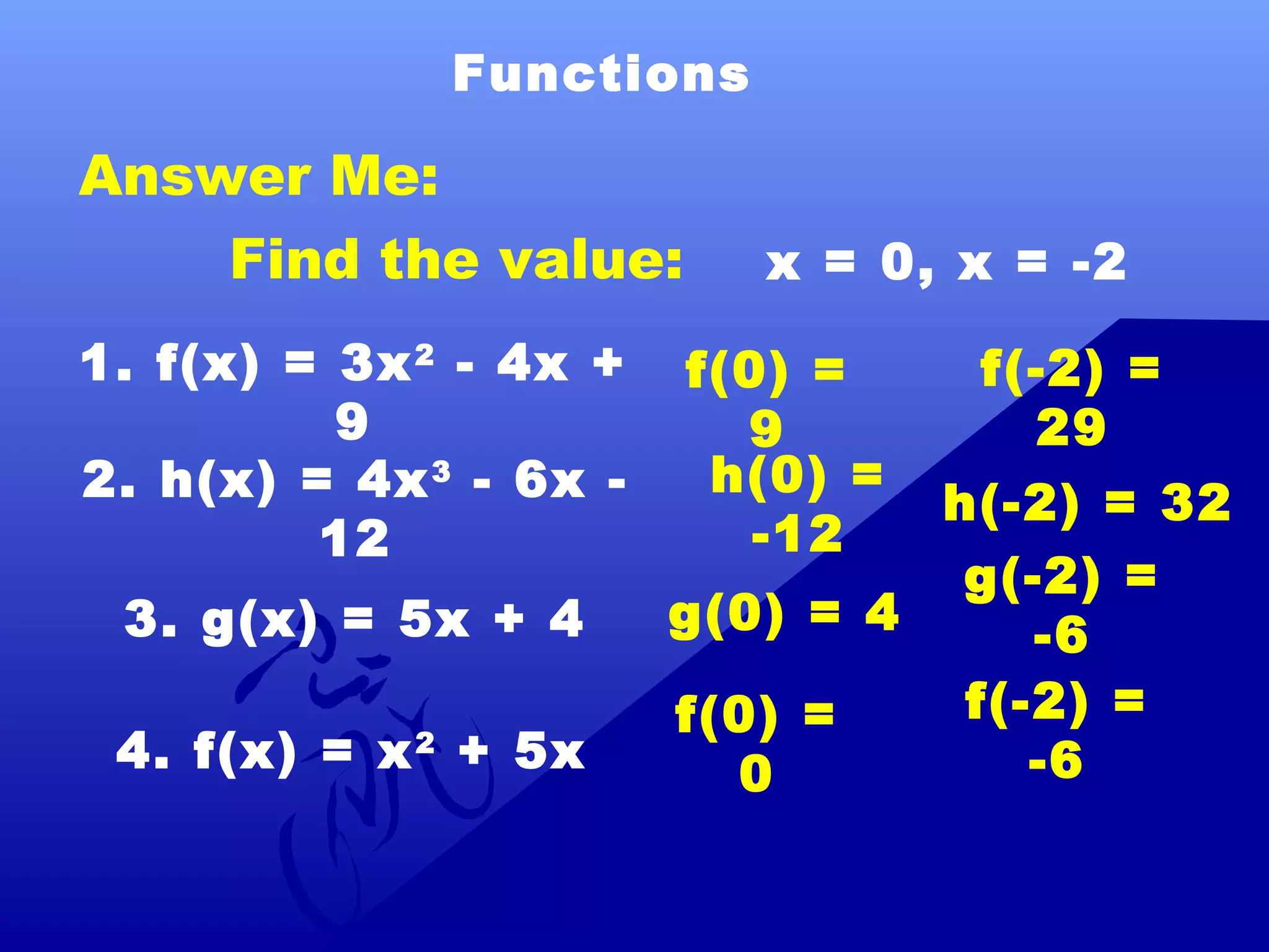 introduction to functions grade 11(General Math) | PPT | Programming ...
