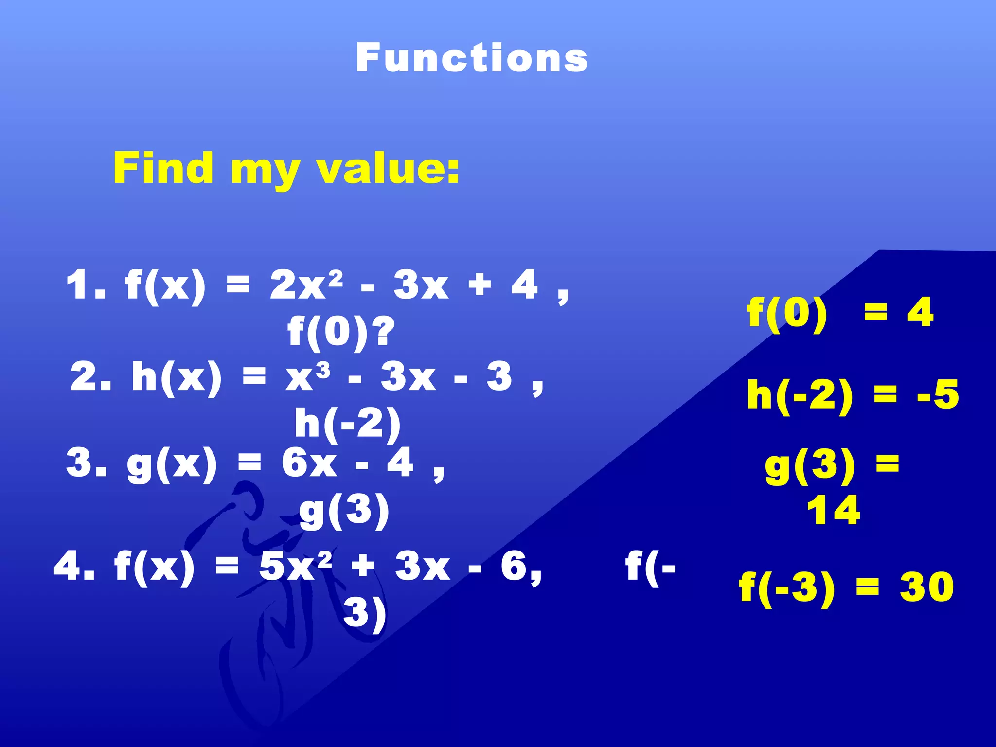 Functions
Find my value:
1. f(x) = 2x2
- 3x + 4 ,
f(0)?
2. h(x) = x3
- 3x - 3 ,
h(-2)
3. g(x) = 6x - 4 ,
g(3)
4. f(x) = 5x2
+ 3x - 6, f(-
3)
f(0) = 4
h(-2) = -5
g(3) =
14
f(-3) = 30
 
