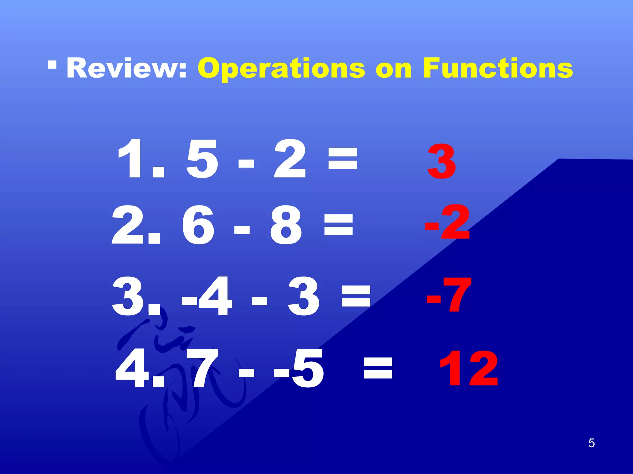 introduction to functions grade 11(General Math) | PPT | Programming ...