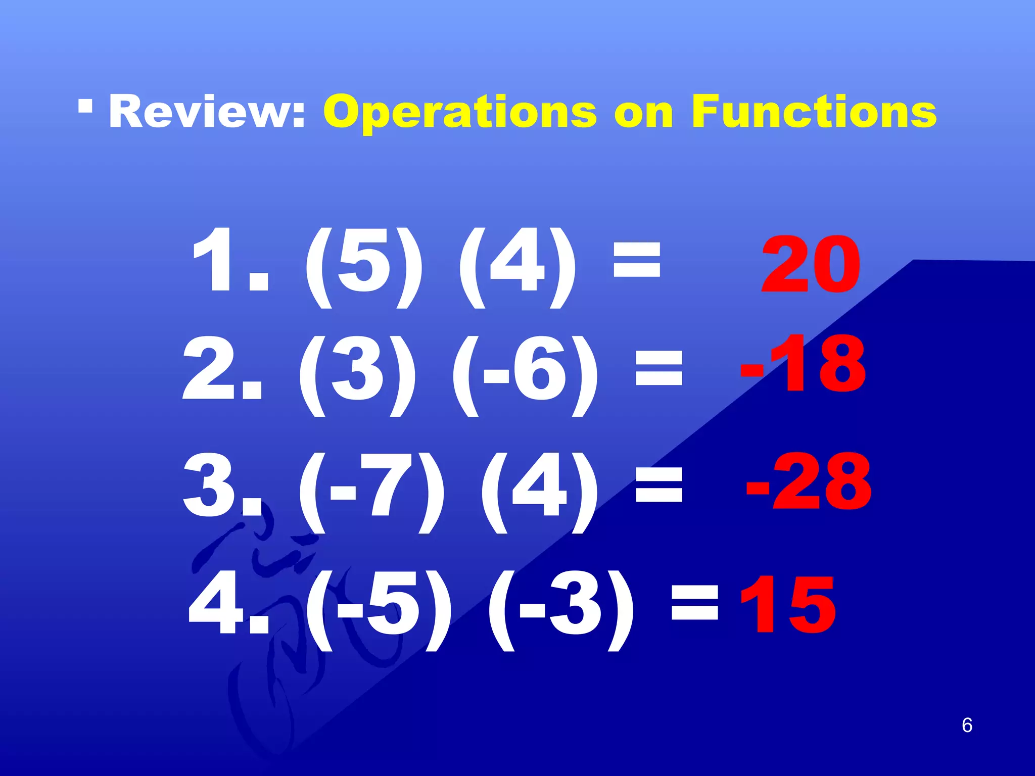 introduction to functions grade 11(General Math) | PPT | Programming ...