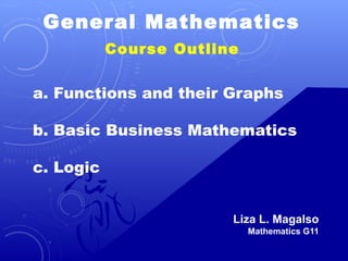 a. Functions and their Graphs
b. Basic Business Mathematics
c. Logic
Liza L. Magalso
Mathematics G11
General Mathematics
Course Outline
 