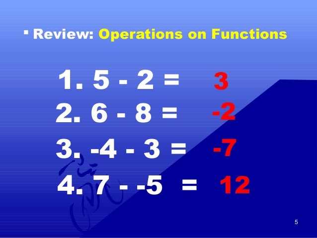 introduction to functions grade 11(General Math)