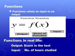 Gen. math g11 introduction to functions | PPT