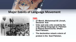 Major Events of Language Movement
1948:
 21 March, Mohammad Ali Jinnah,
Declared that
 Urdu and only urdu would be the
only official language of Pakistan
in Ramna Racecourse, Dhaka
East Pakistan.
 The declaration raised a storm of
protest in the East Pakistan.
 