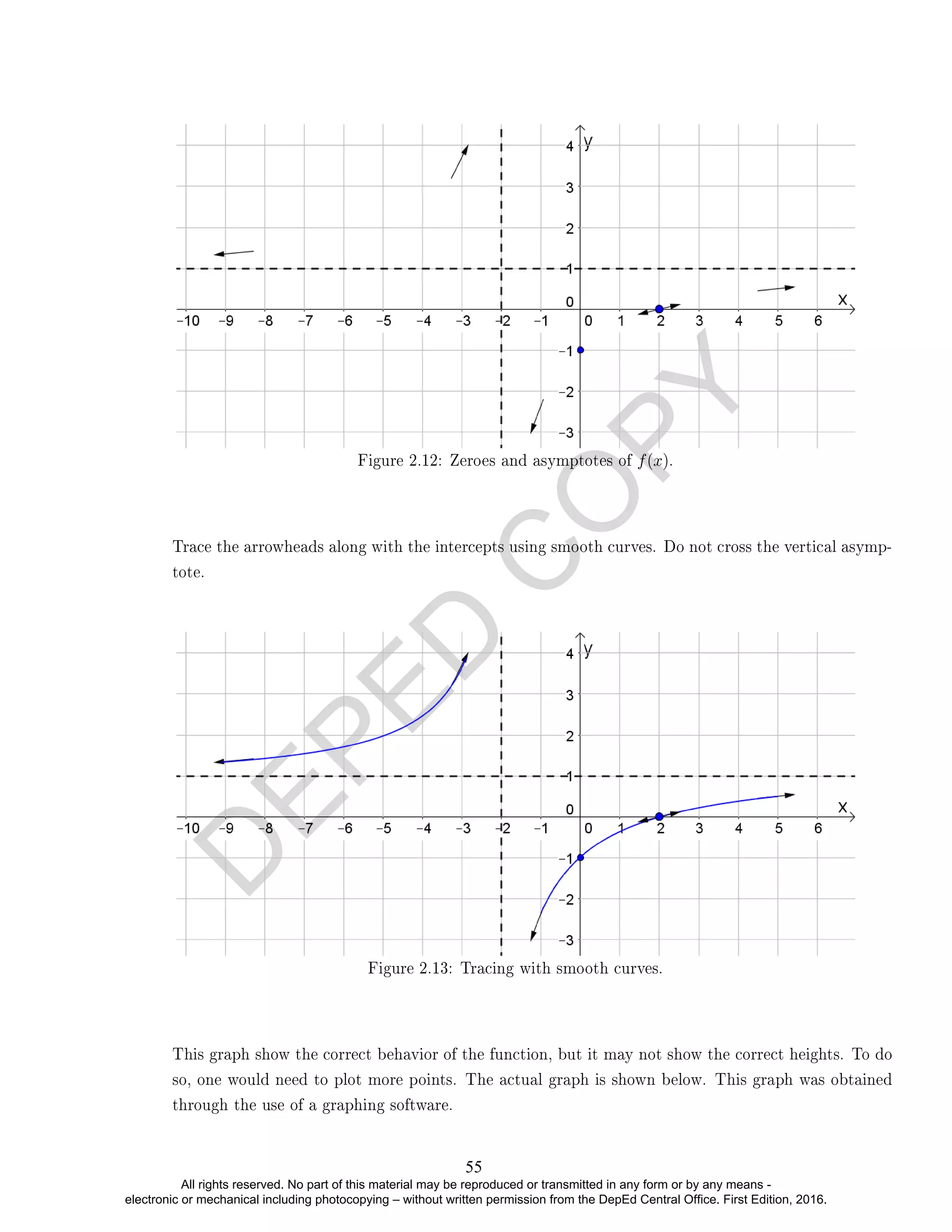 Gen.Math TG SHS v.1.pdf