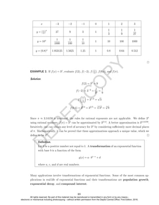 D
E
P
E
D
C
O
P
Y
x −3 −2 −1 0 1 2 3
y = 1
3
x
27 9 3 1
1
3
1
9
1
27
y = 10x 1
1000
1
100
1
10
1 10 100 1000
y = (0.8)x 1.953125 1.5625 1.25 1 0.8 0.64 0.512
EXAMPLE 2. If f(x) = 3x, evaluate f(2), f(−2), f 1
2

, f(0.4), and f(π).
Solution.
f(2) = 32
= 9
f(−2) = 3−2
=
1
32
=
1
9
f

1
2

= 31/2
=
√
3
f(0.4) = 30.4
= 32/5
=
5
√
32 =
5
√
9
Since π ≈ 3.14159 is irrational, the rules for rational exponents are not applicable. We dene 3π
using rational numbers: f(π) = 3π can be approximated by 33.14. A better approximation is 33.14159.
Intuitively, one can obtain any level of accuracy for 3π by considering suciently more decimal places
of π. Mathematically, it can be proved that these approximations approach a unique value, which we
dene to be 3π.
Denition.
Let b be a positive number not equal to 1. A transformation of an exponential function
with base b is a function of the form
g(x) = a · bx−c
+ d
where a, c, and d are real numbers.
Many applications involve transformations of exponential functions. Some of the most common ap-
plications in real-life of exponential functions and their transformations are population growth,
exponential decay, and compound interest.
89
All rights reserved. No part of this material may be reproduced or transmitted in any form or by any means -
electronic or mechanical including photocopying – without written permission from the DepEd Central Office. First Edition, 2016.
 